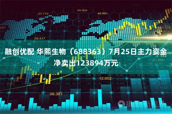 融创优配 华熙生物（688363）7月25日主力资金净卖出123894万元